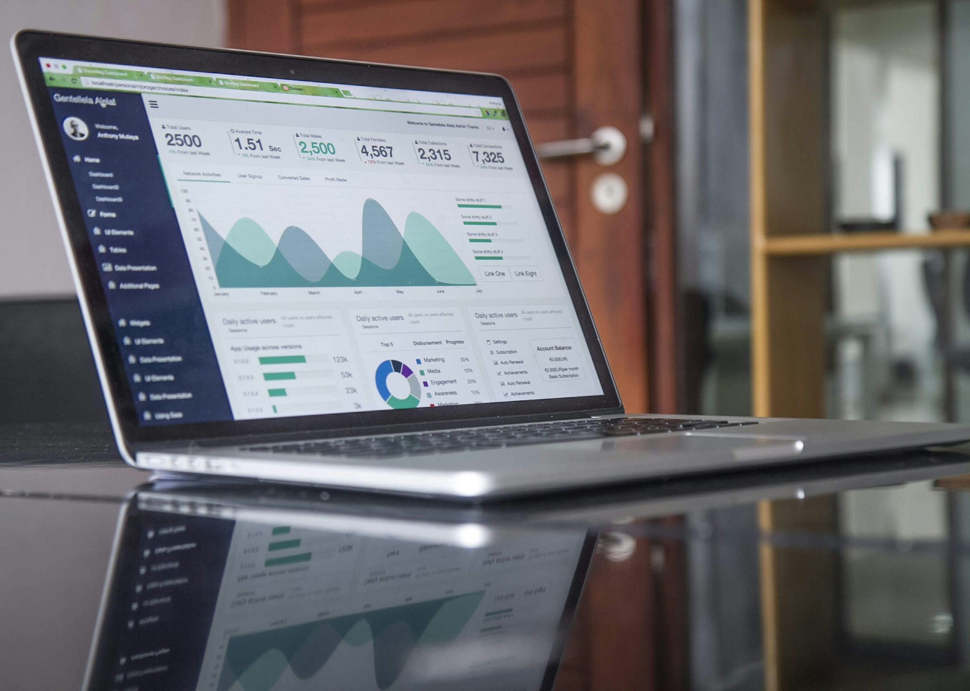 Business analytics and data-driven consulting